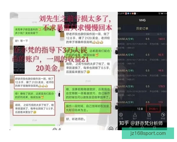 世界杯足球竞猜全方位攻略投注技巧数据分析与稳健盈利思路解析指